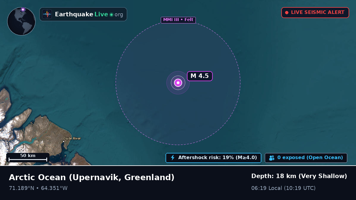 Arctic Ocean (Greenland)