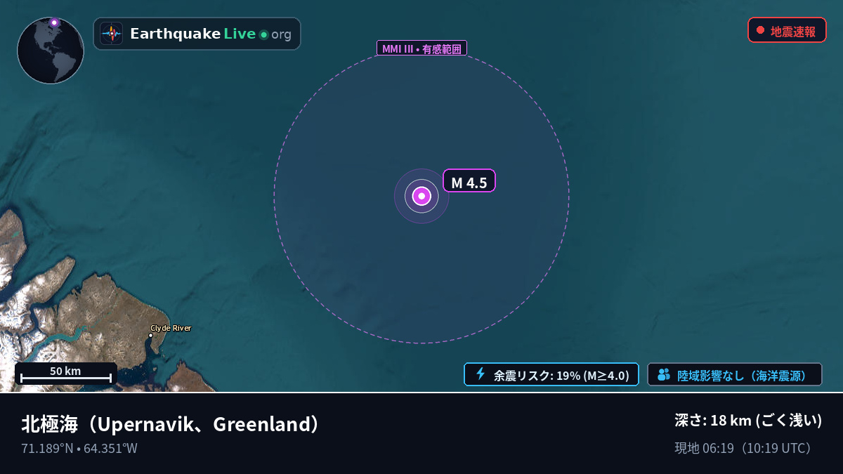 北極海 (Greenland)