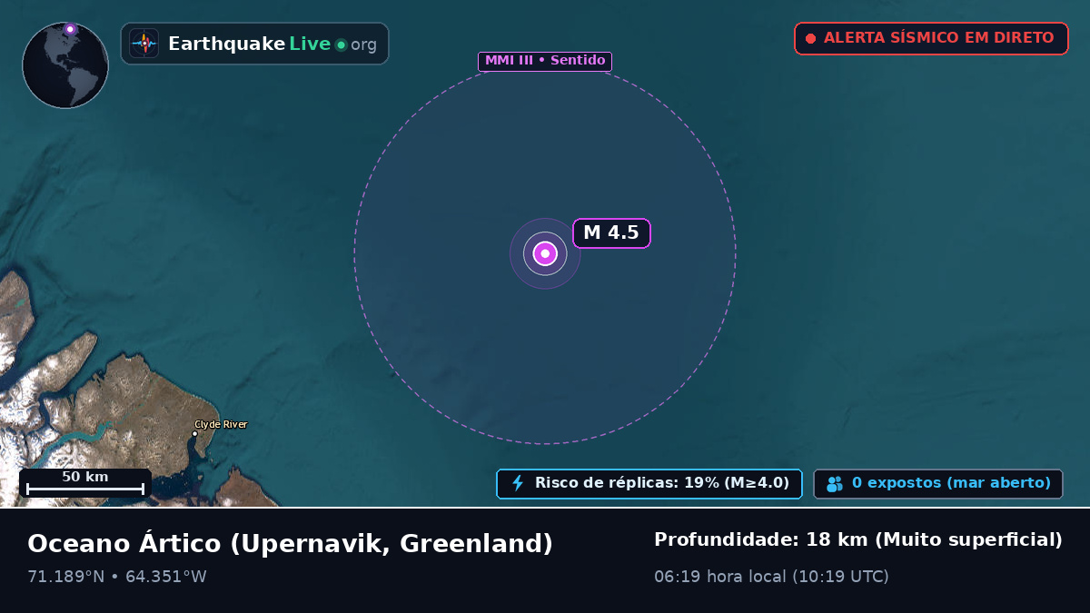 Oceano Ártico (Greenland)