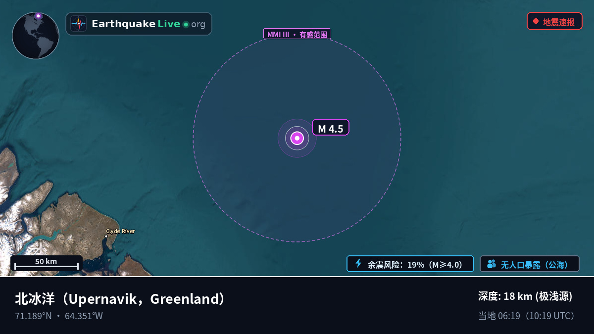 北冰洋 (Greenland)