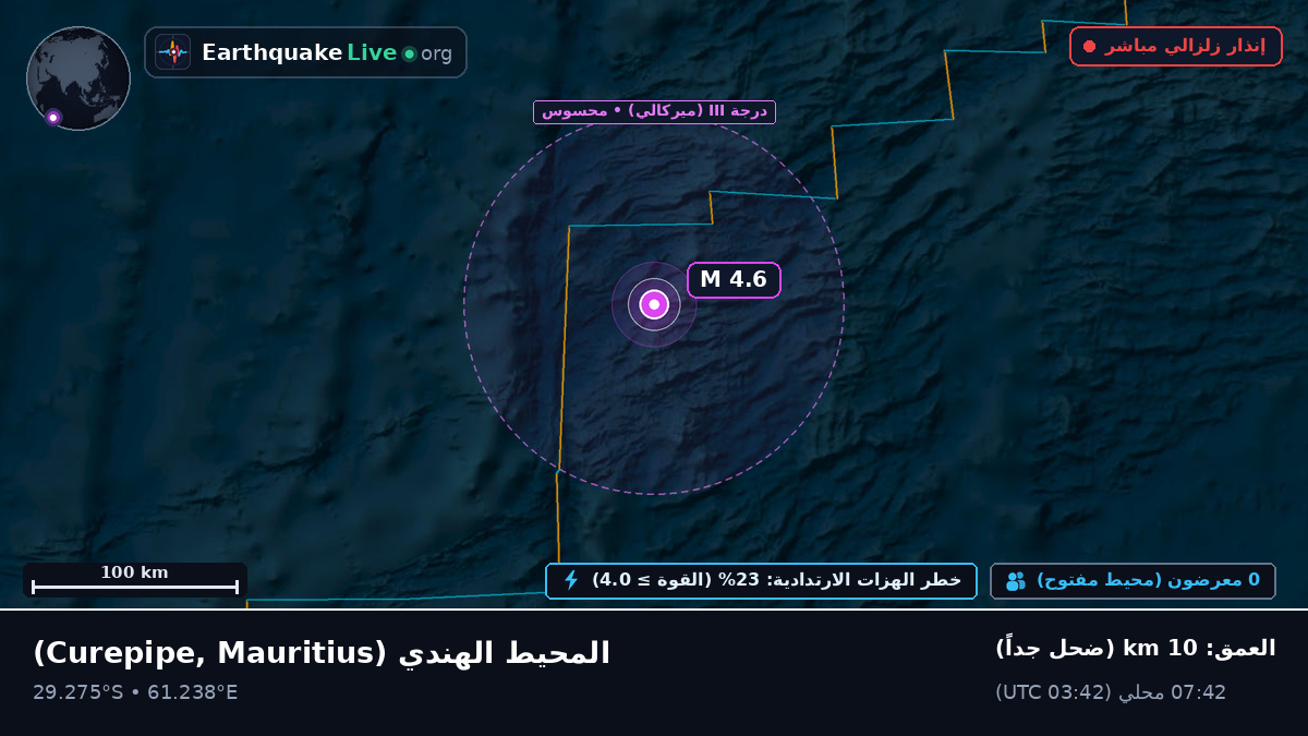 المحيط الهندي (Mauritius)