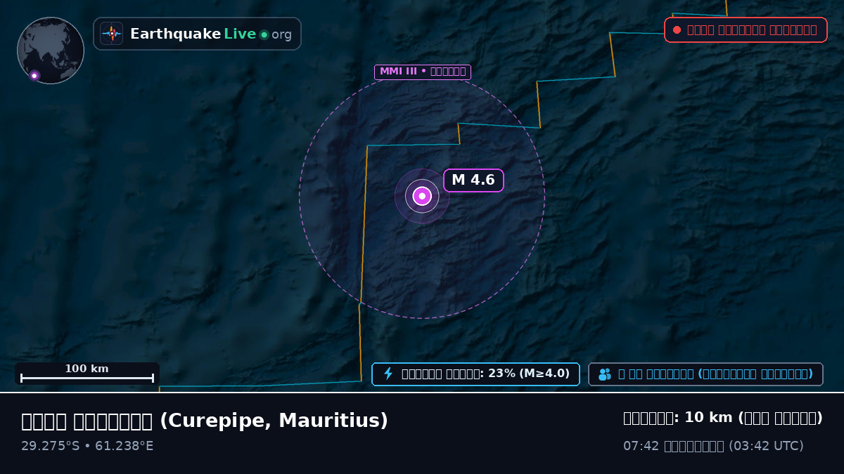 ভারত মহাসাগর (Mauritius)