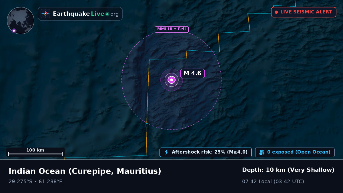 Indian Ocean (Mauritius)