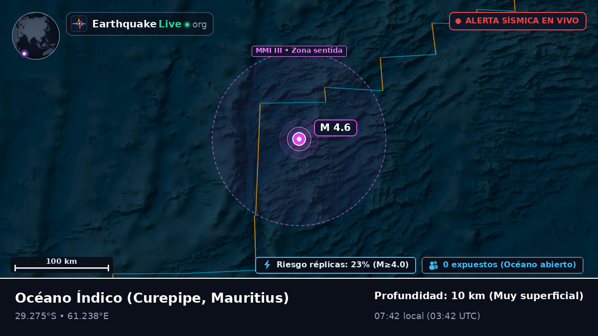 Océano Índico (Mauritius)