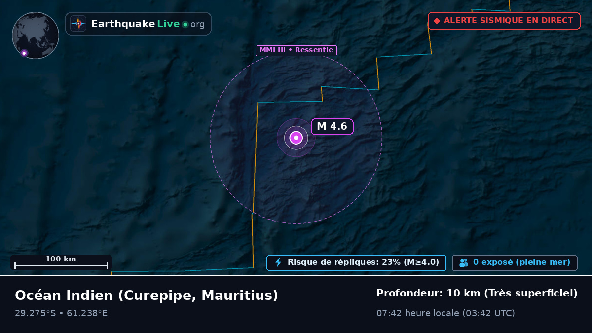 Océan Indien (Mauritius)