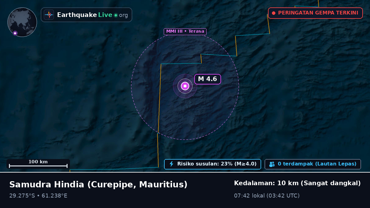 Samudra Hindia (Mauritius)