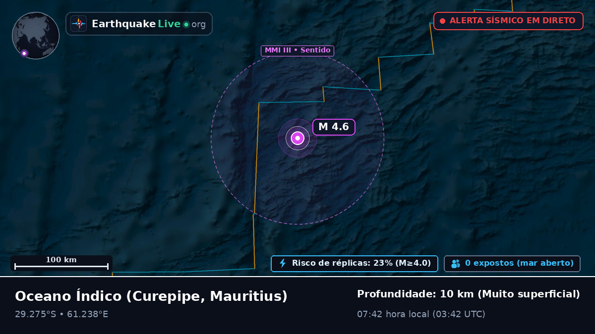 Oceano Índico (Mauritius)