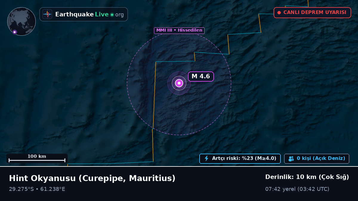 Hint Okyanusu (Mauritius)