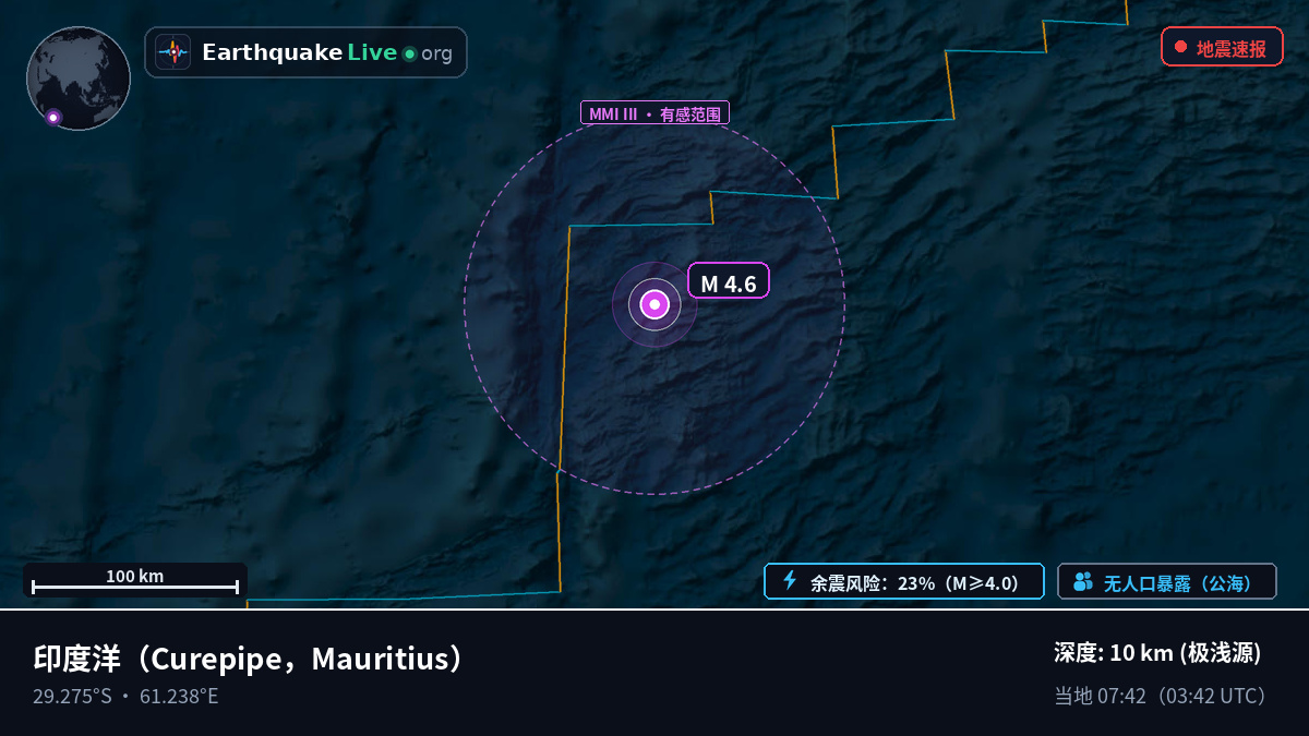 印度洋 (Mauritius)