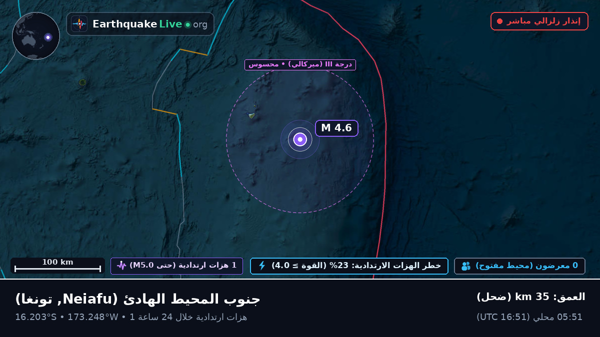 جنوب المحيط الهادئ (تونغا)