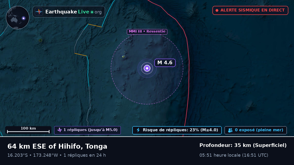 Océan Pacifique Sud (Tonga)
