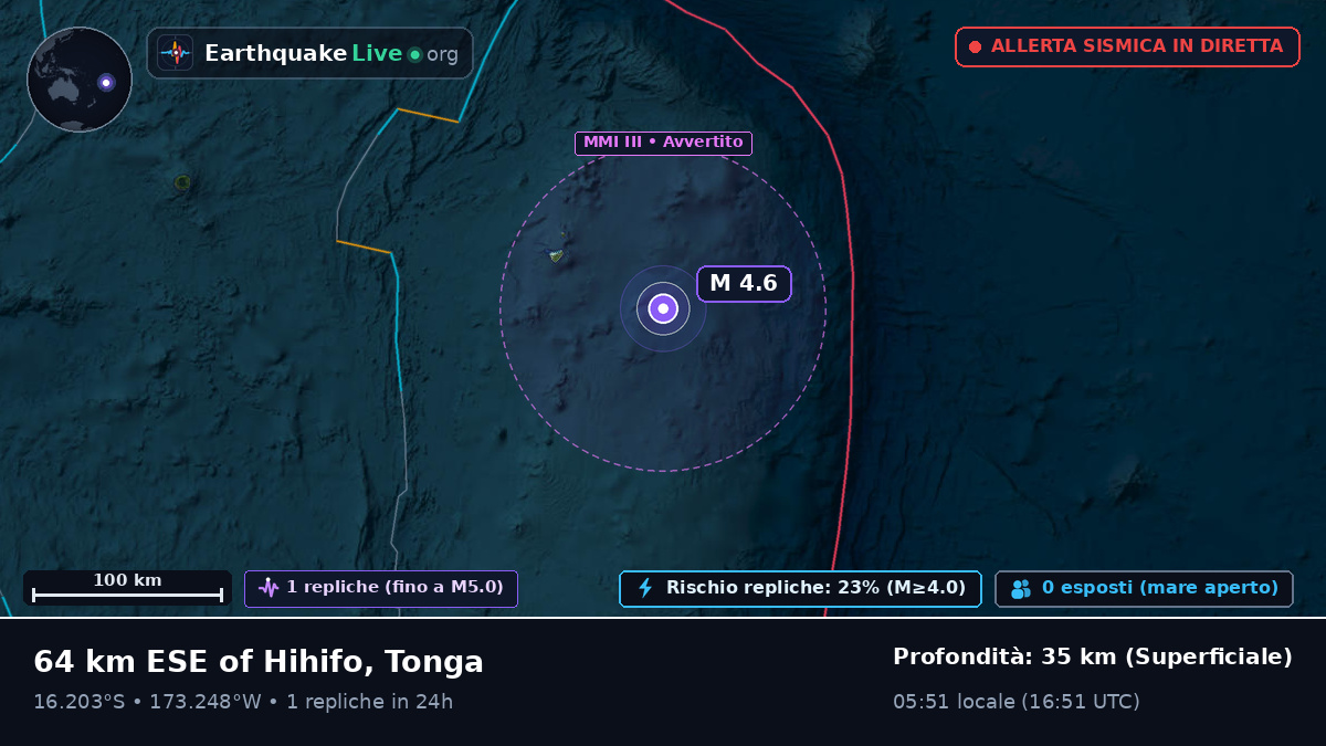 Oceano Pacifico meridionale (Tonga)