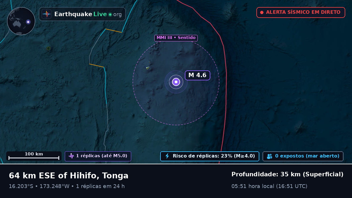 Oceano Pacífico Sul (Tonga)