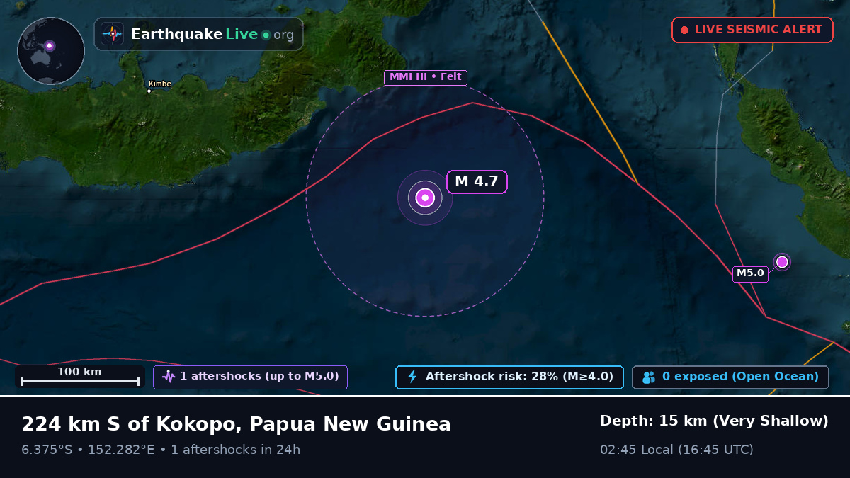 Solomon Sea (Papua New Guinea)