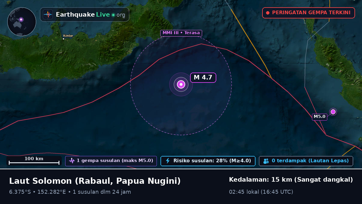 Laut Solomon (Papua Nugini)