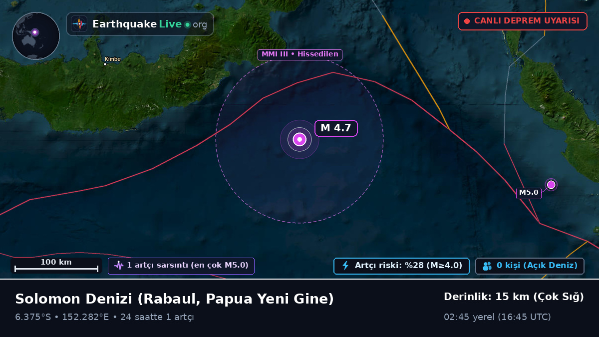Solomon Denizi (Papua Yeni Gine)