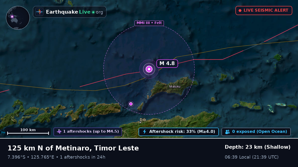 Banda Sea (East Timor)