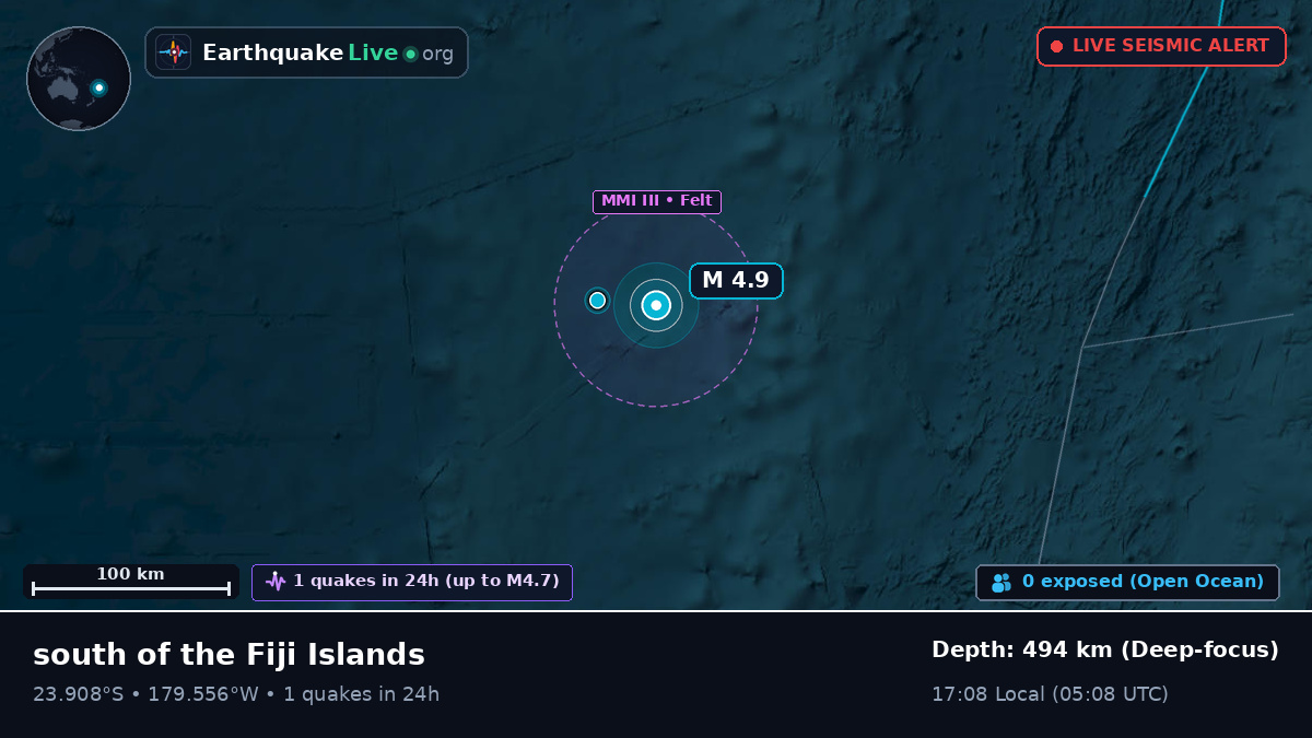 South Pacific Ocean (Tonga)
