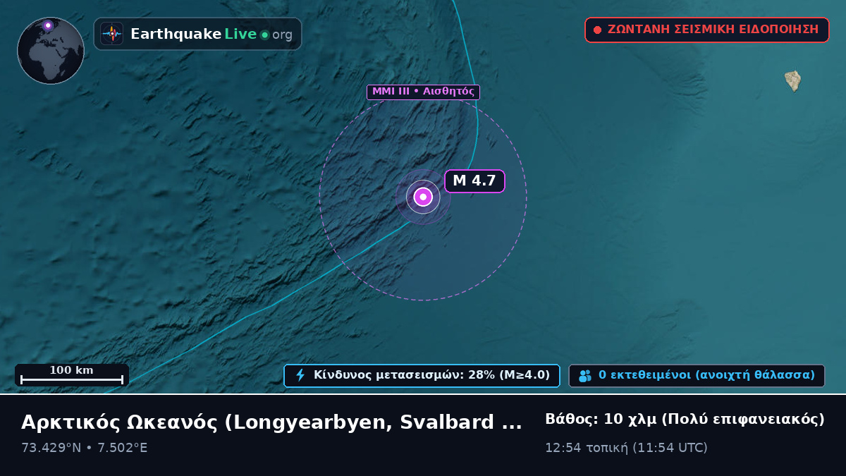 Αρκτικός Ωκεανός (Svalbard and Jan Mayen Islands)