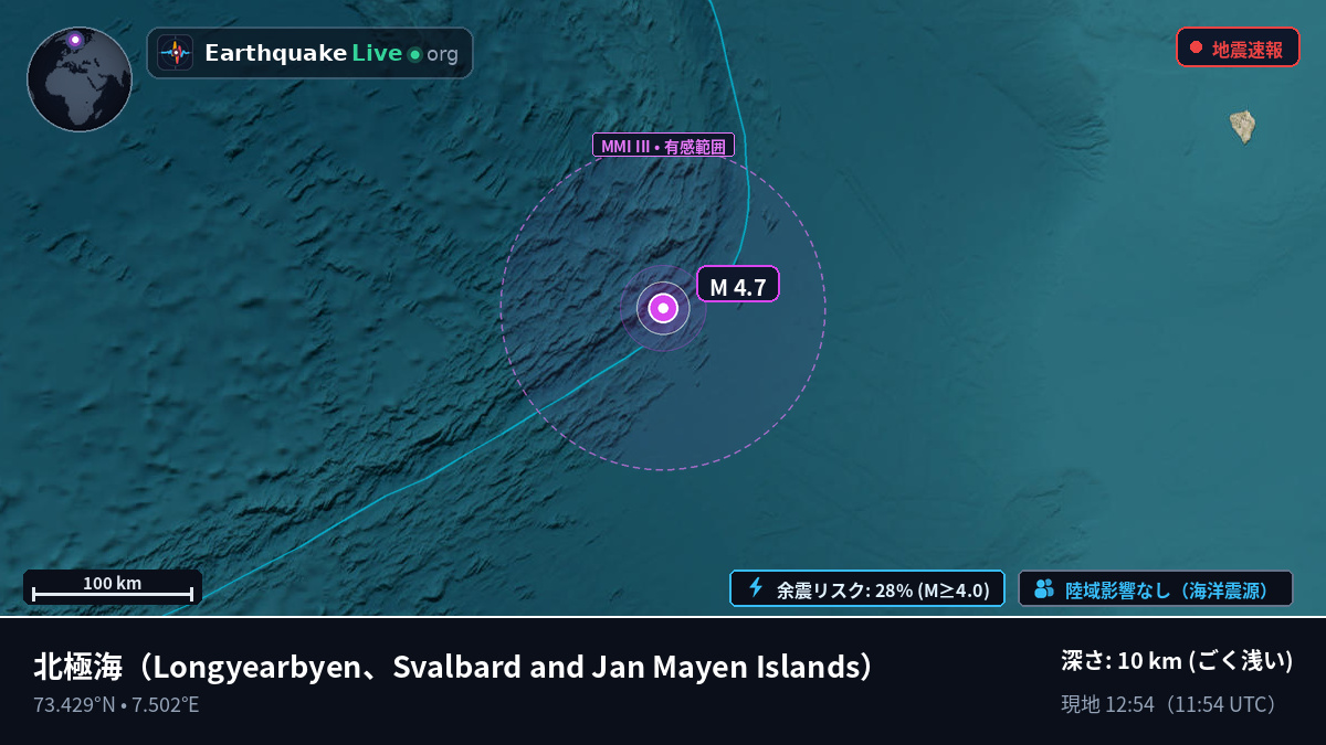 北極海 (Svalbard and Jan Mayen Islands)