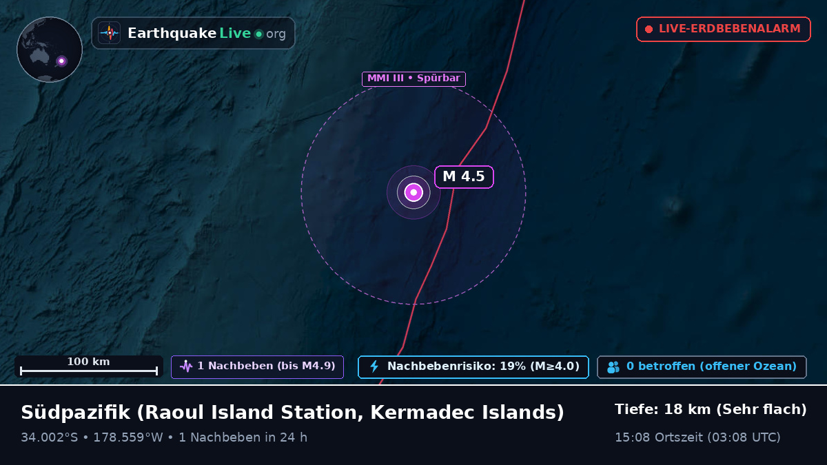 Südpazifik (Kermadec Islands)