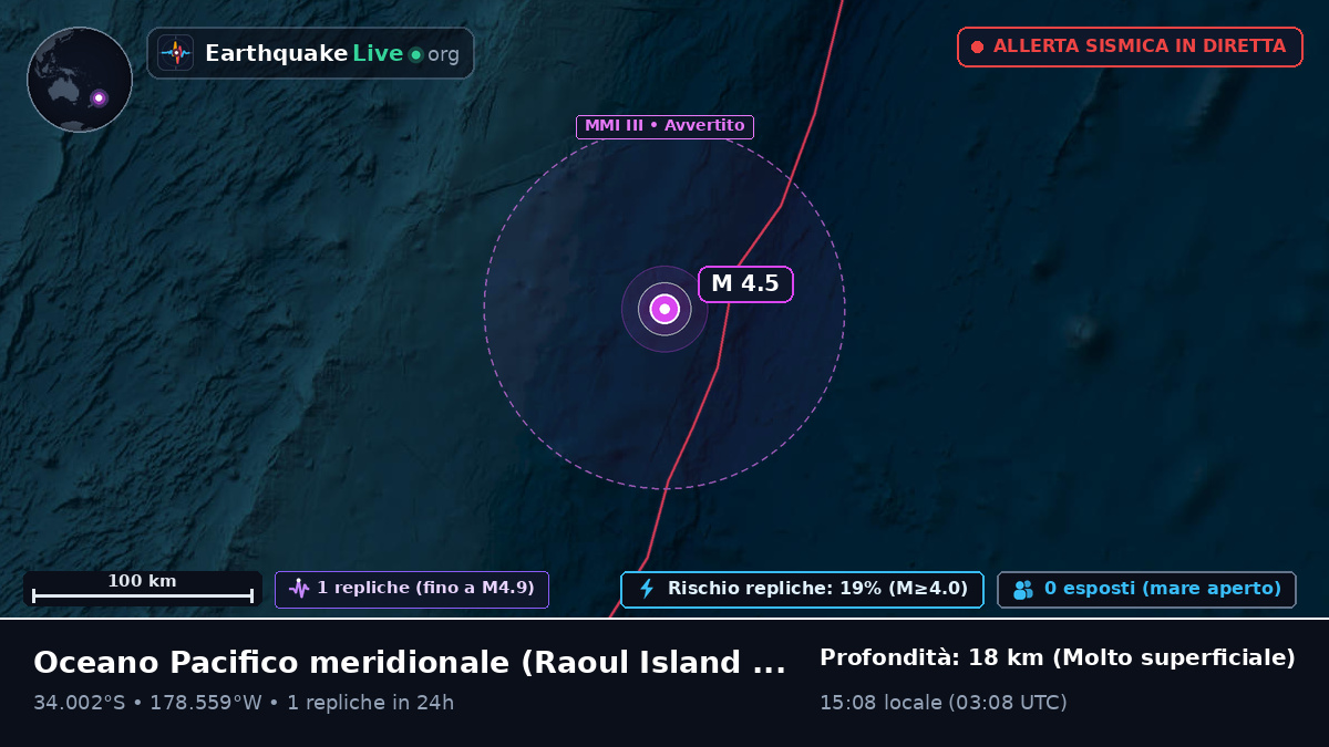 Oceano Pacifico meridionale (Kermadec Islands)