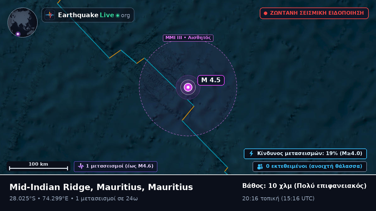 Ινδικός Ωκεανός (Mauritius)