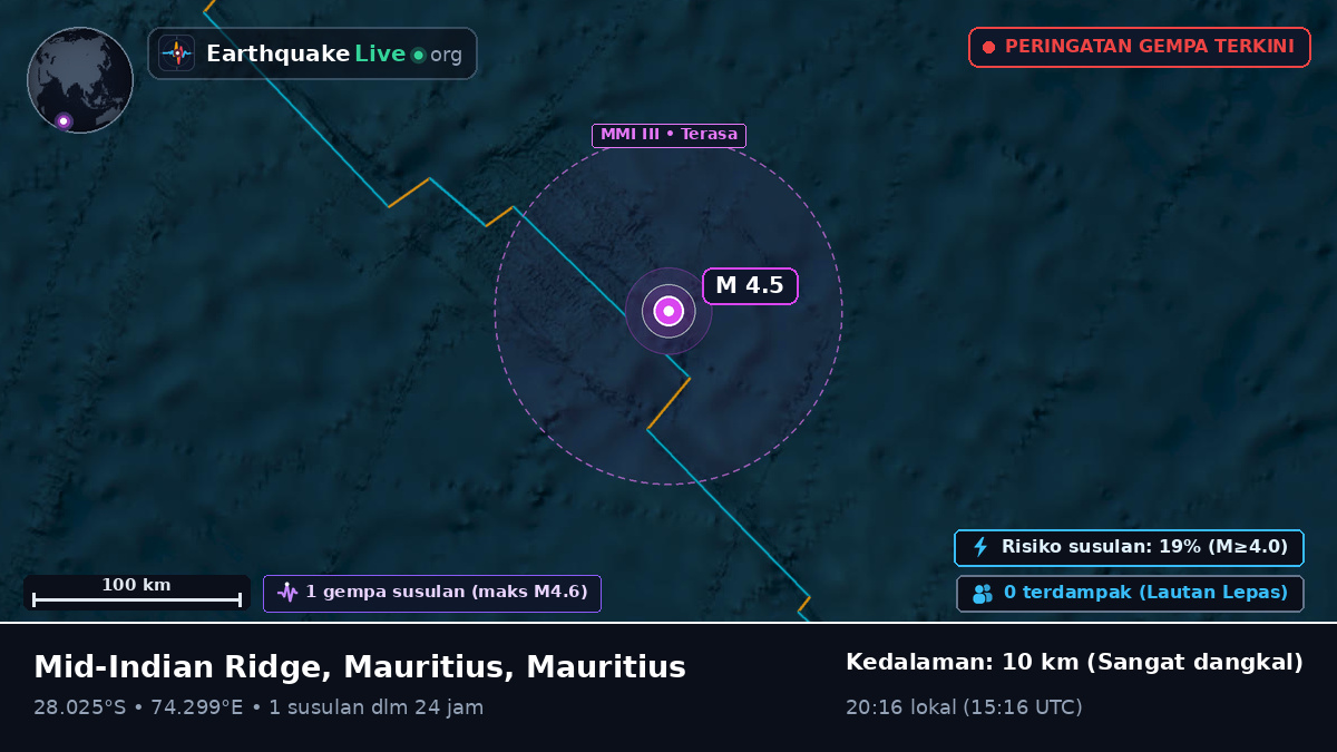 Samudra Hindia (Mauritius)