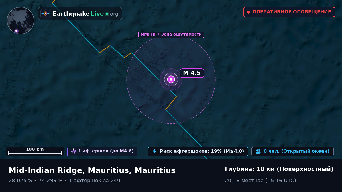 Индийский океан (Mauritius)