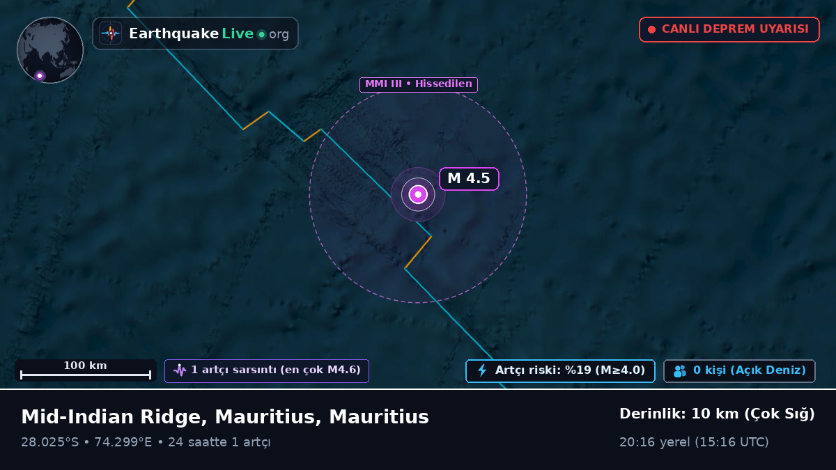 Hint Okyanusu (Mauritius)