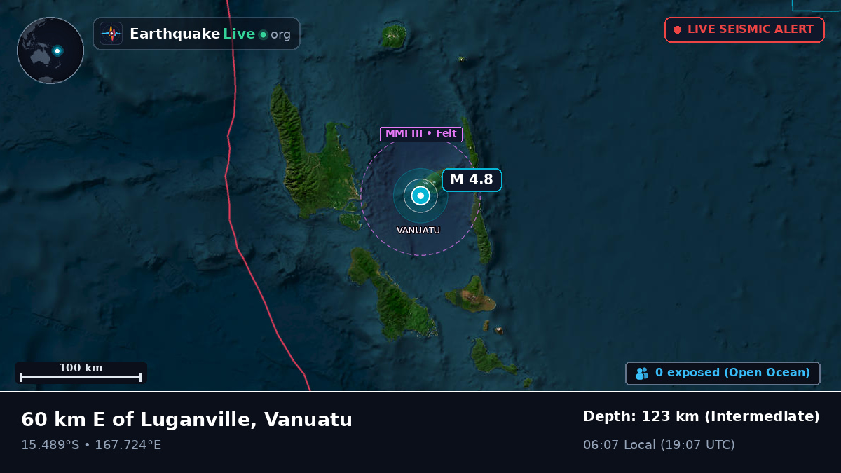 Off the coast of Luganville, Vanuatu