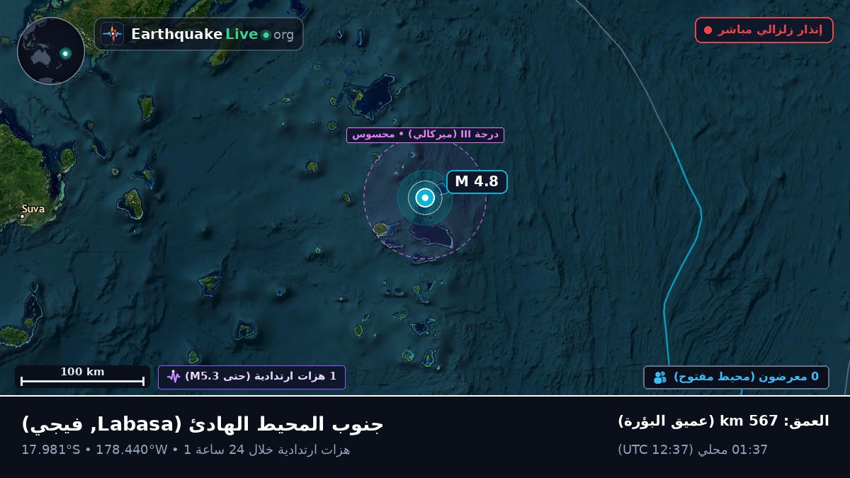 جنوب المحيط الهادئ (فيجي)