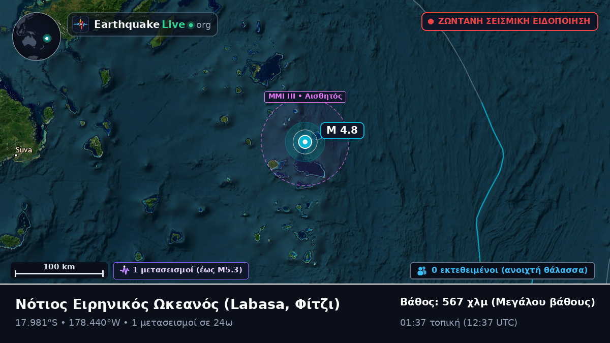 Νότιος Ειρηνικός Ωκεανός (Φίτζι)