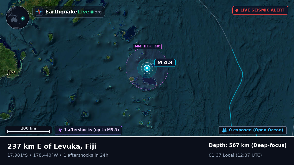 South Pacific Ocean (Fiji)