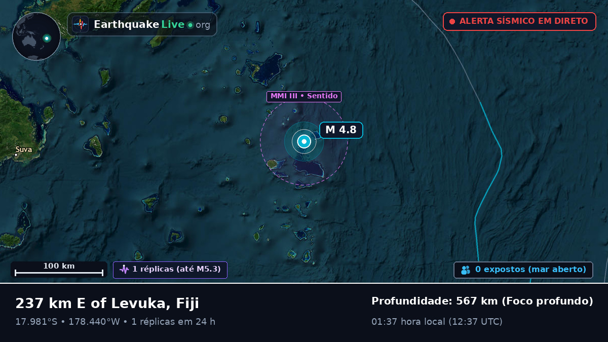 Oceano Pacífico Sul (Fiji)