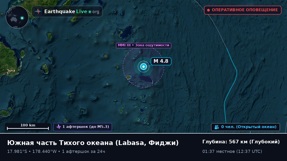 Южная часть Тихого океана (Фиджи)
