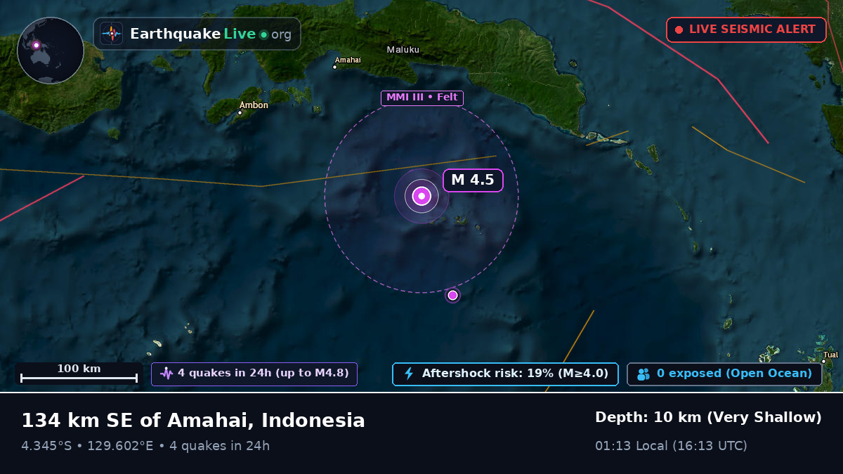 Banda Sea (Indonesia)
