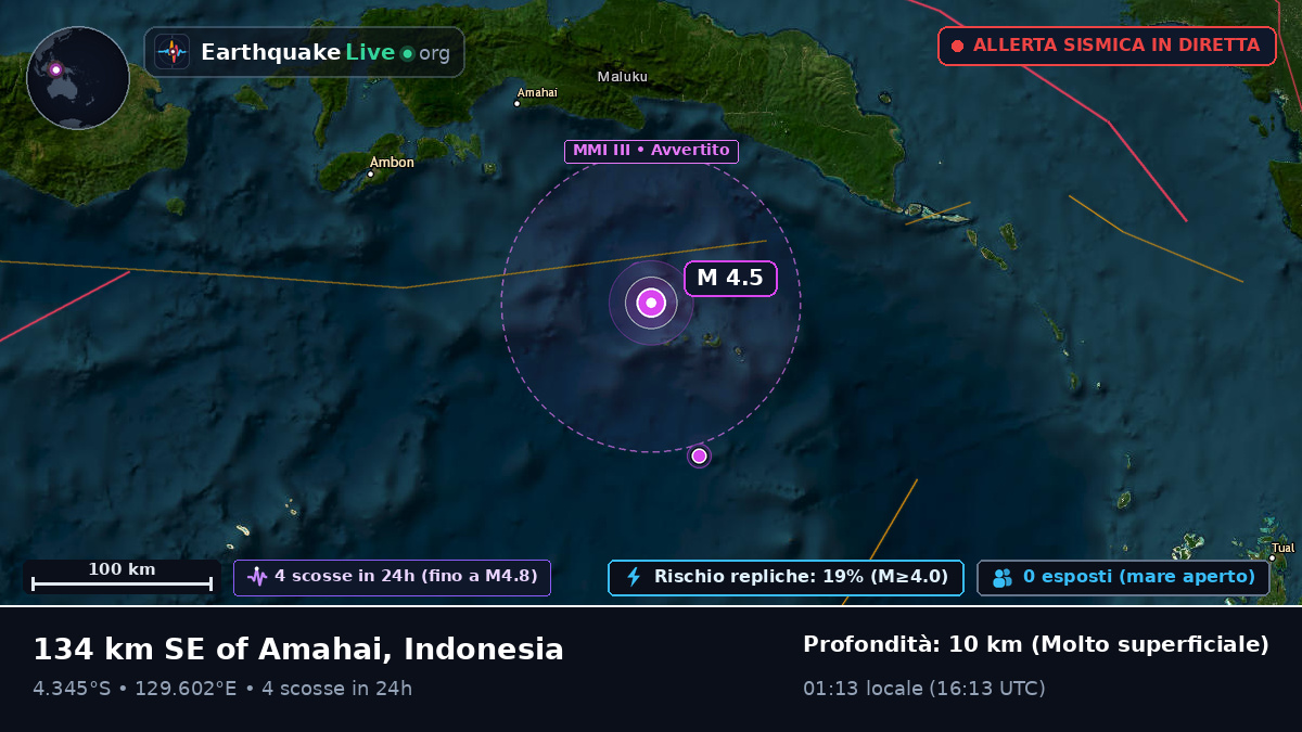 Mare di Banda (Indonesia)