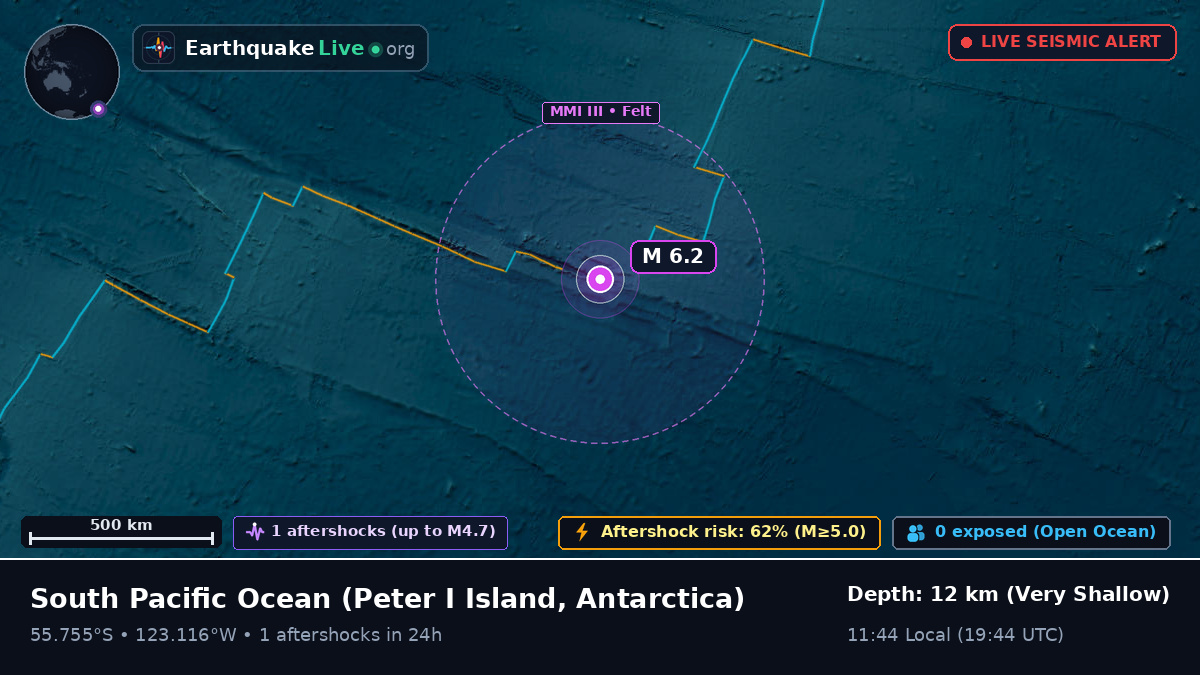 South Pacific Ocean (Antarctica)