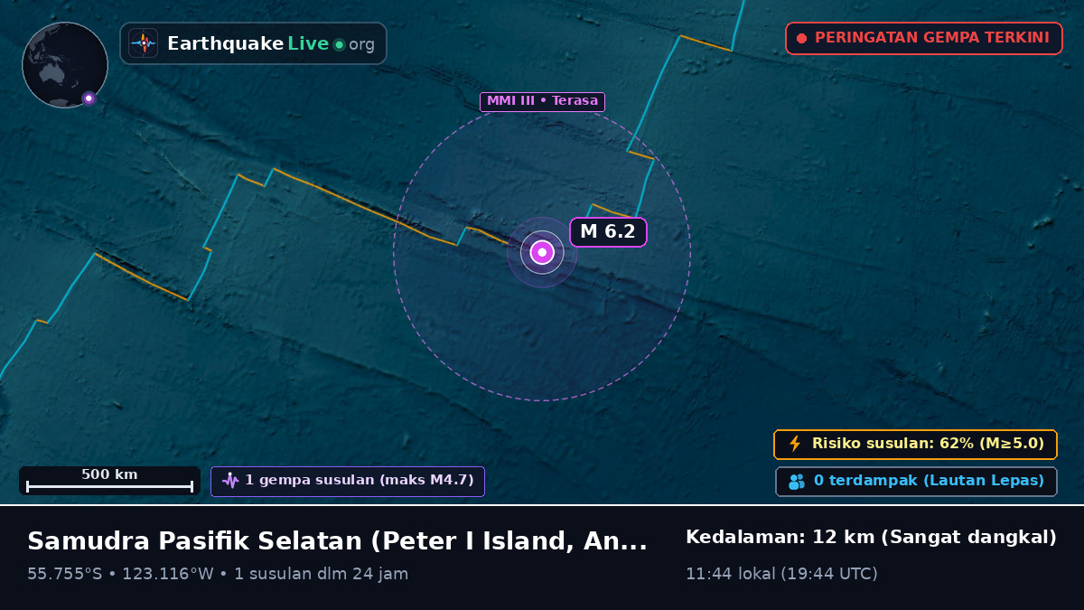 Samudra Pasifik Selatan (Antarctica)