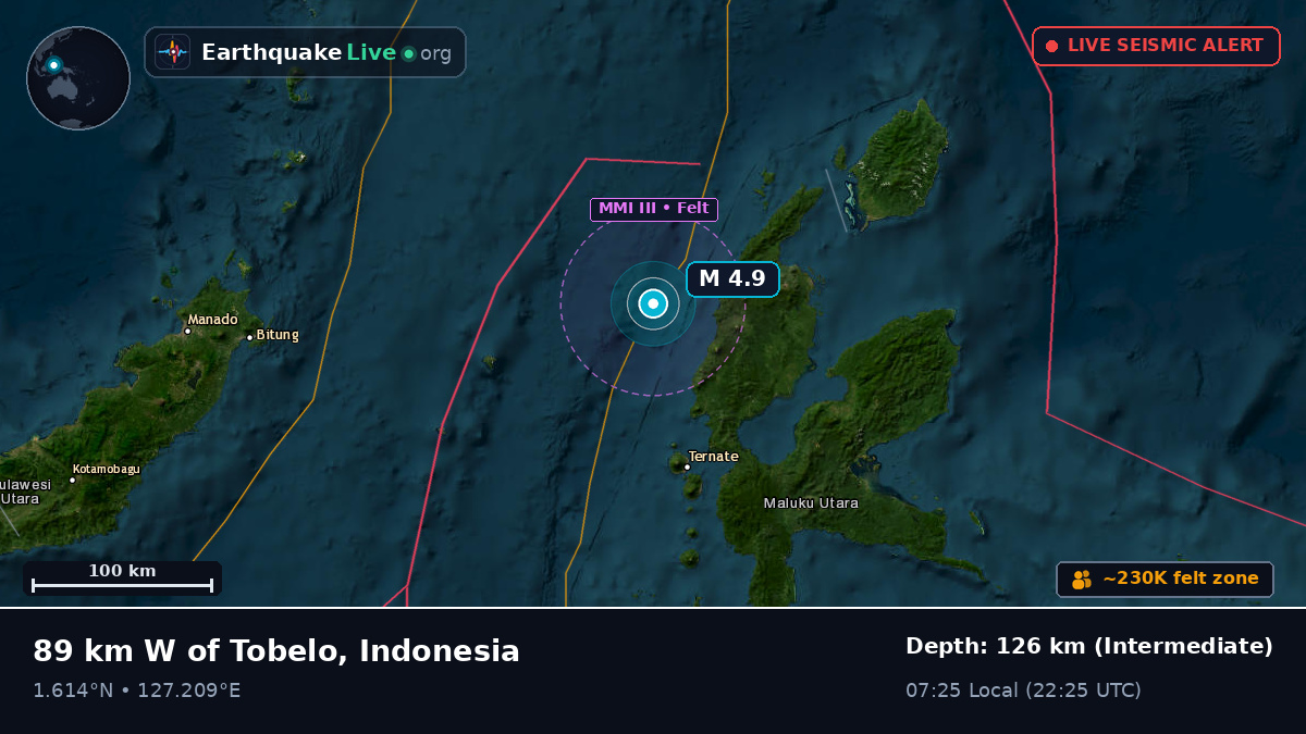 Molucca Sea (Indonesia)