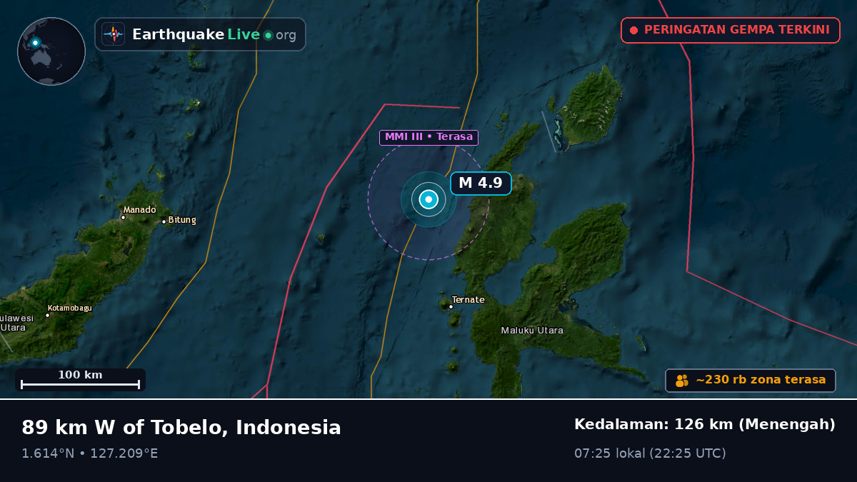 Laut Maluku (Indonesia)