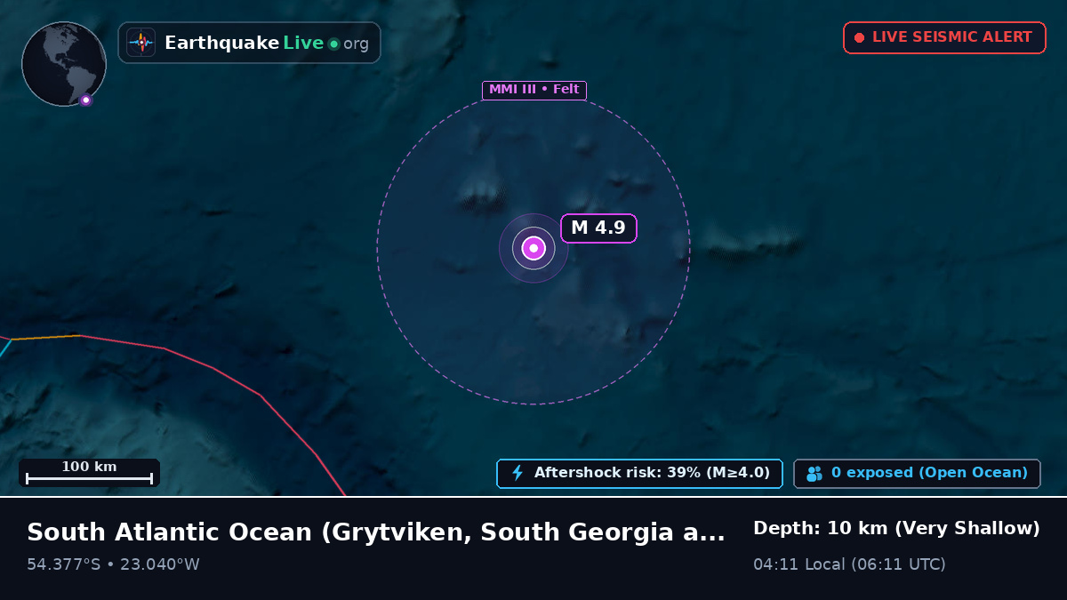 South Atlantic Ocean (South Georgia and the Islands)