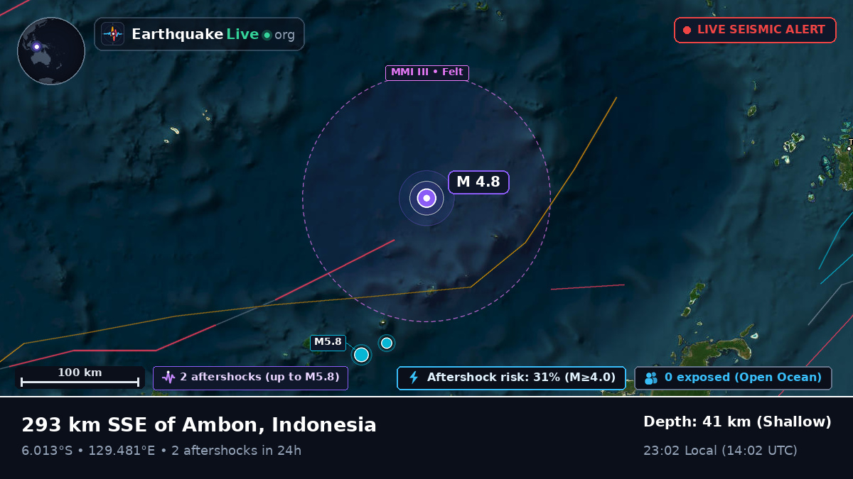Banda Sea (Indonesia)