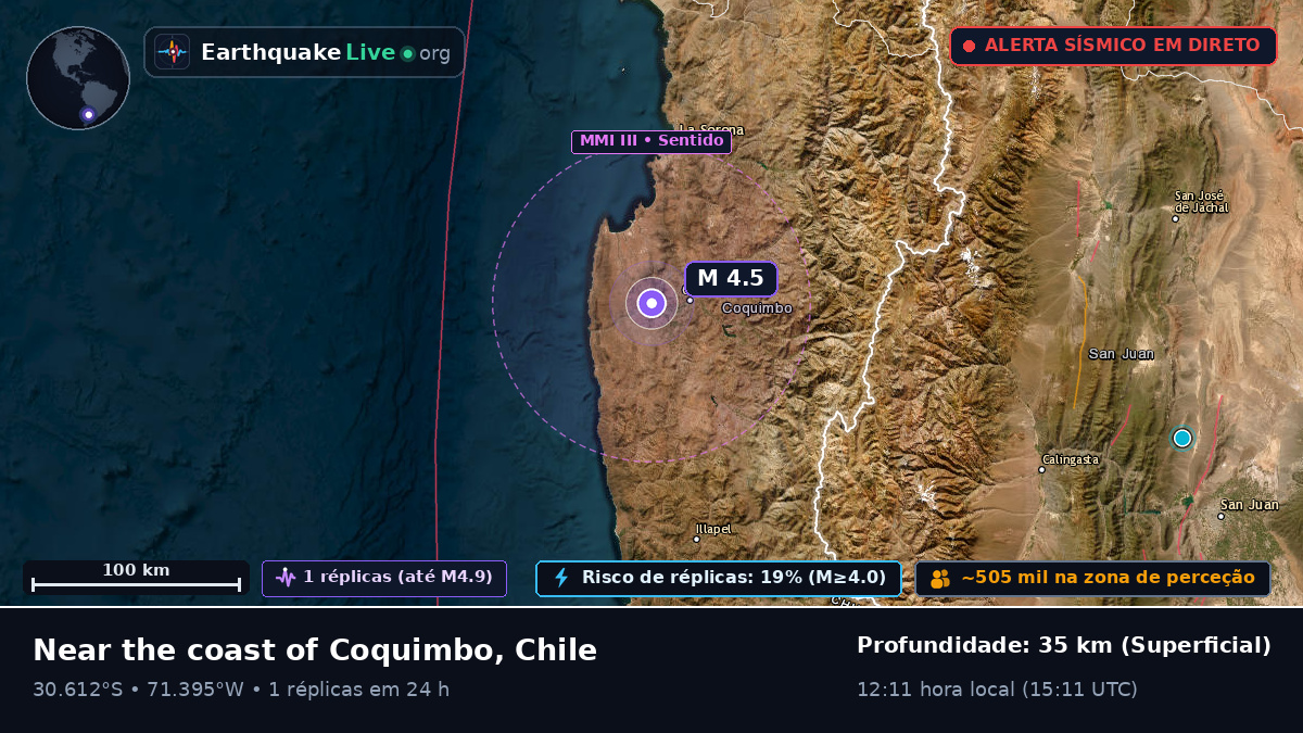 Coquimbo, Chile