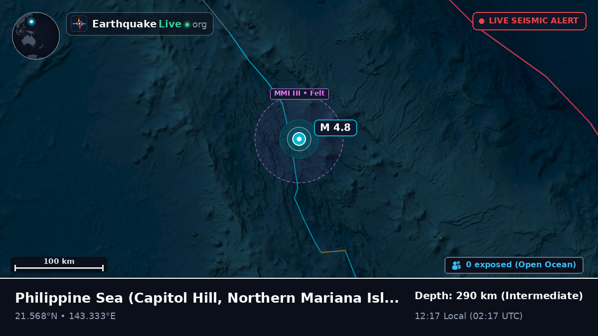 Philippine Sea (Northern Mariana Islands)