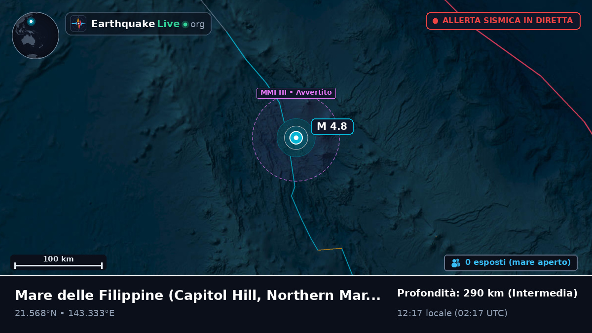 Mare delle Filippine (Northern Mariana Islands)