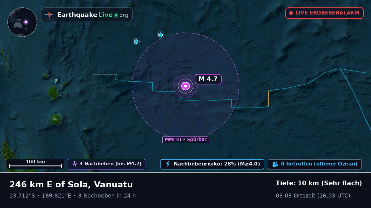 Südpazifik (Vanuatu)