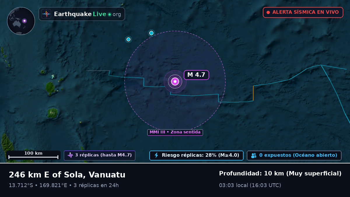 Océano Pacífico Sur (Vanuatu)