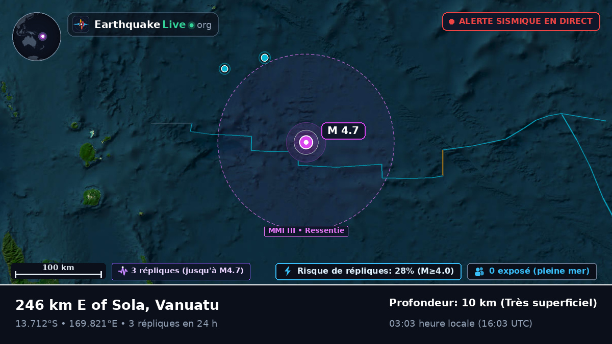 Océan Pacifique Sud (Vanuatu)